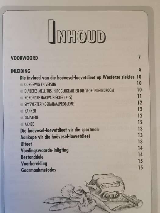 Eet Gesond en Lekker : An du Plessis