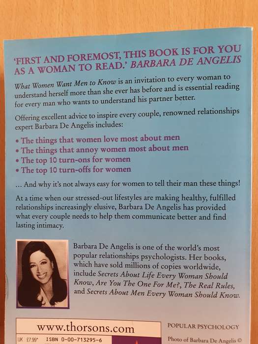 What Women Want Men to Know: Barbara De Angelis (Paperback)