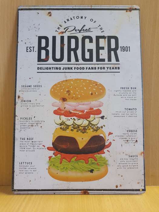 Metal Wall Sign - The Anatomy of the Perfect Burger - 30cm x 20cm
