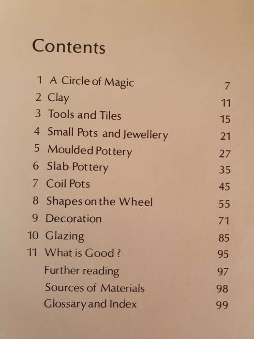 Basic Pottery: Tony Birks (Hardcover)