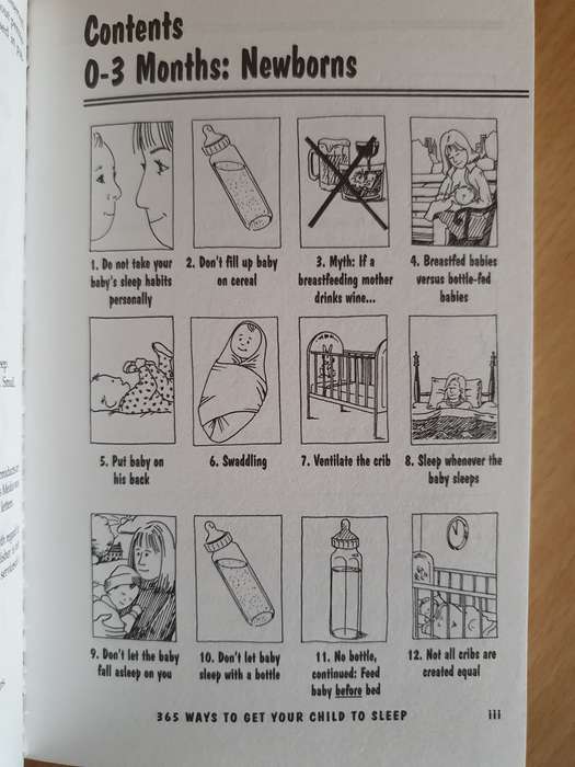 365 Ways to Get Your Child to Sleep (from birth to six) Paula Elbirt  (Paperback)