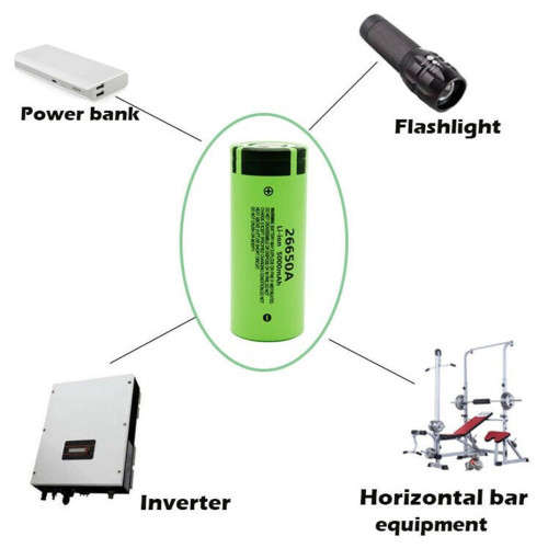 High Capacity Lithium-Ion 5000mah Battery