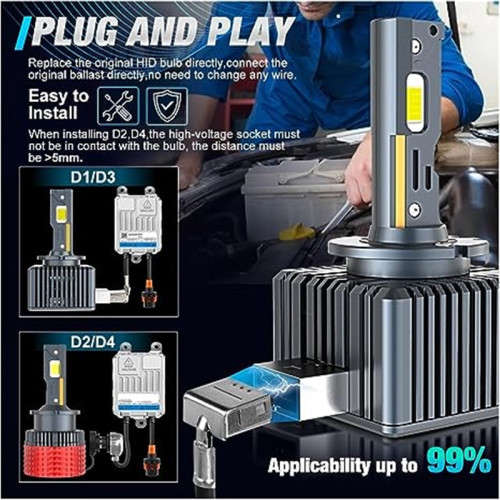 2 Pack LED Plug and Play Car Lights