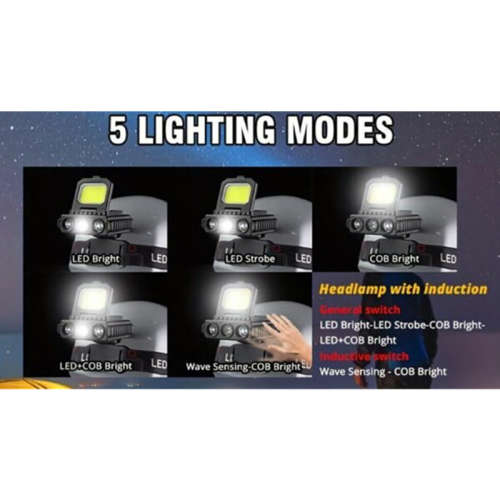 FA-LY801S Rechargeable Induction Headlight Type C Charger