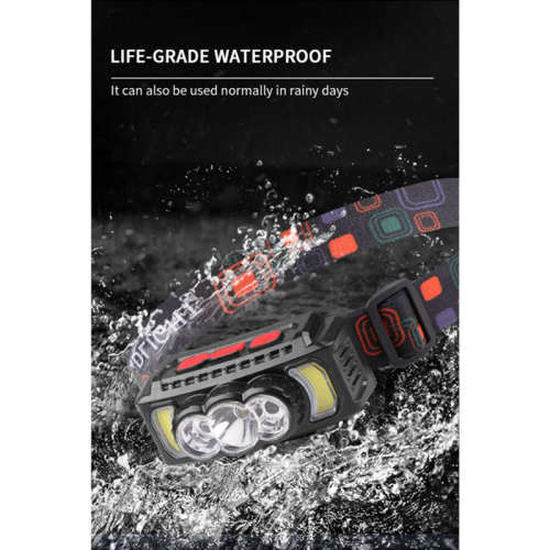 FA-810S Rechargeable Flood Beam Headlamp With Sensor