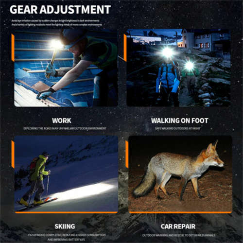 FA-810S Rechargeable Flood Beam Headlamp With Sensor