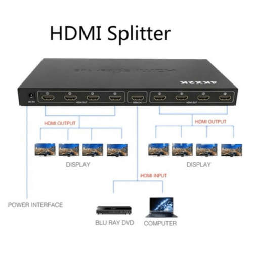 HDMI Splitter With 8 Ports UHD 4K x 2K