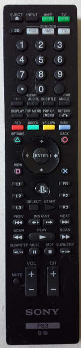 Official PS3 Media Remote