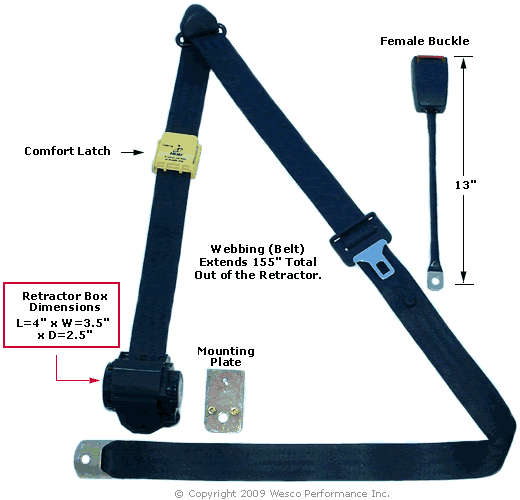 Seat Belts - 3 point shoulder Type
