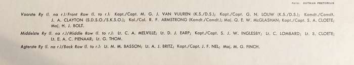 Military photograph - SA Air Force College (1958)