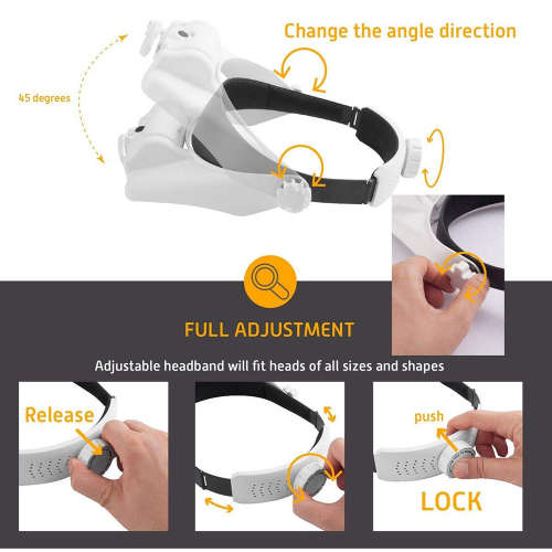 USB Headband Magnifier 3 LED Lights Reading Repair Magnifying Glass Unboxed