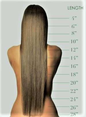 Natural looking Female wigs(SA stock Gauteng free delivery)