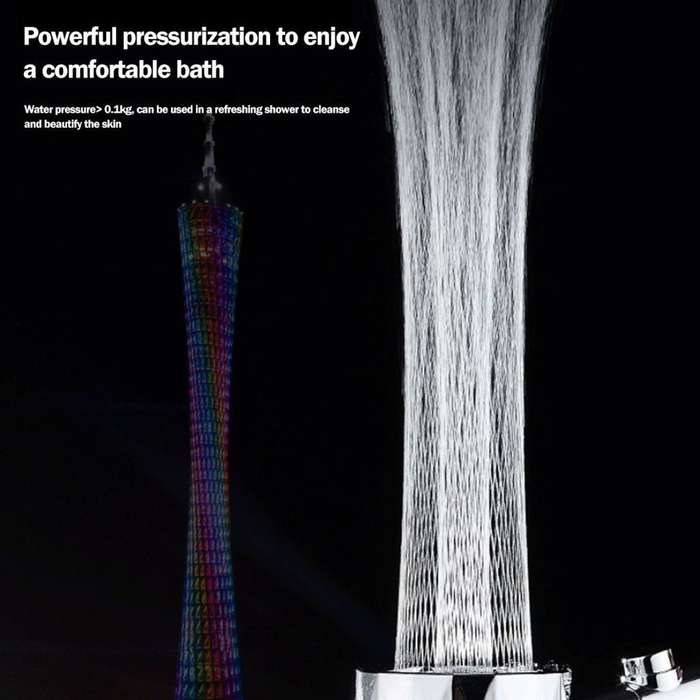 Turbo Charged Shower Head