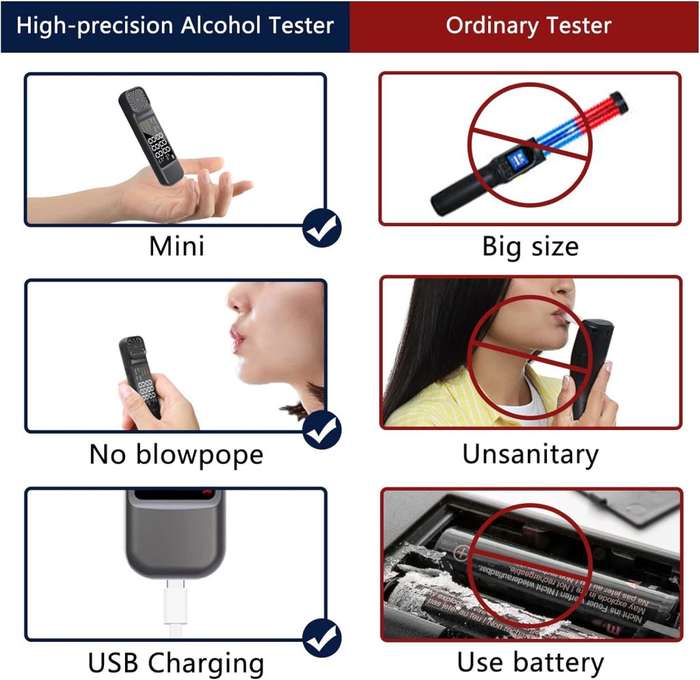 Alcohol Breath Tester
