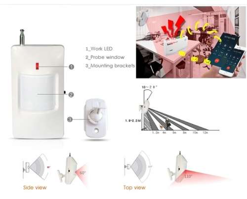 GSM security alarm system