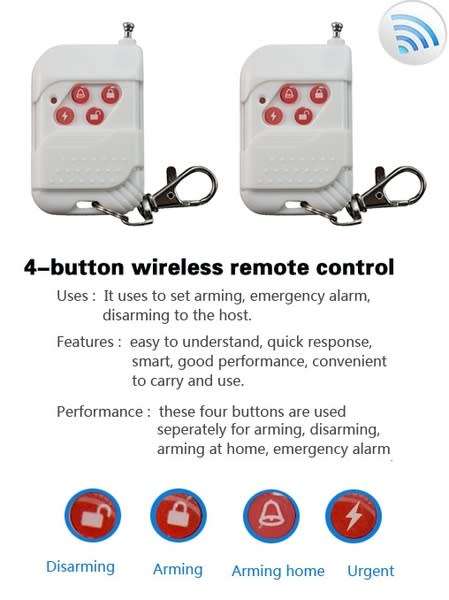 GSM security alarm system