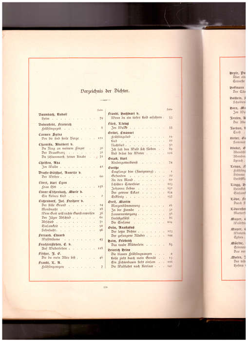 ALBUM FUR DEUTSCHLANDS TOCHTER