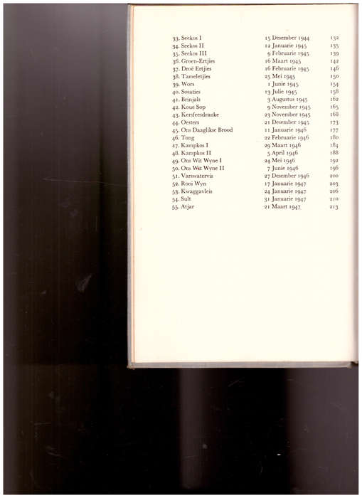 POLFYNTJIES VIR DIE PROE deur C. LOUIS LEIPOLDT 1 STE UITG. 1963