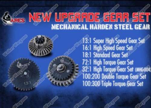 Ares Mechanical Harden Steel Gear Infinite Torque For AEG Airsoft 32:1