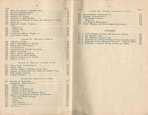 Handbook of Military Hygiene. 1939. Union Defence Force. RARE!!