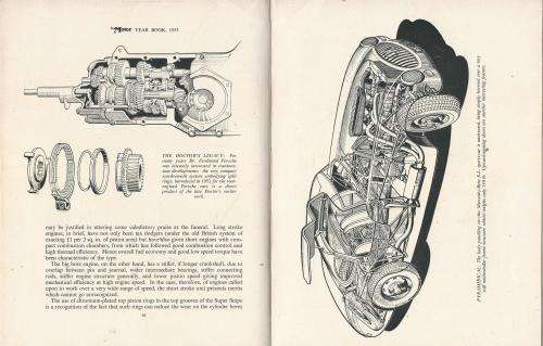 The Motor Yearbook 1953.