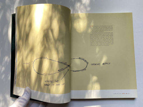 Mtiv: Process, Inspiration and Practice for the New Media Designer by Hillman Curtis