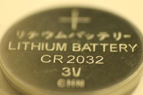 Battery CR2032 3V