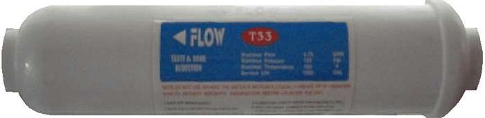 Refrigerator replacement filter! Fits all inline models!