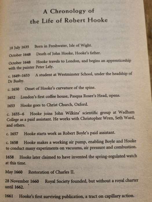 The Man Who Knew Too Much - Inwood`s detailed chronicle of Robert Hooke