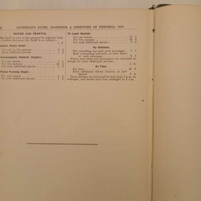 Lochhead`s Guide, Hand-Book and Directory of Pretoria 1913