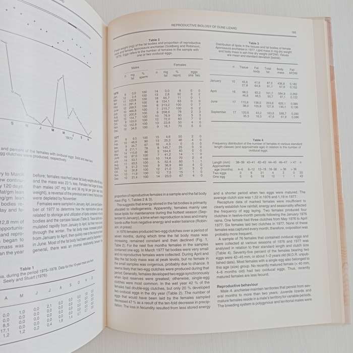 Namib ecology: 25 years of Namib research (Transvaal Museum monograph No. 7)