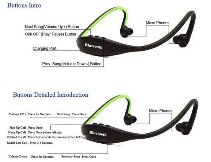 Stereo Sport Bluetooth Wireless Headset and MP3 Player with USB Port for Android & iPhone