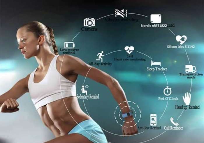Fitness Tracker