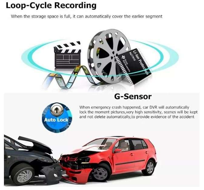 2.6" DVR Camera & Cam Recorder For Vehichle, Motion Detection. G-Sensor, Night Vision