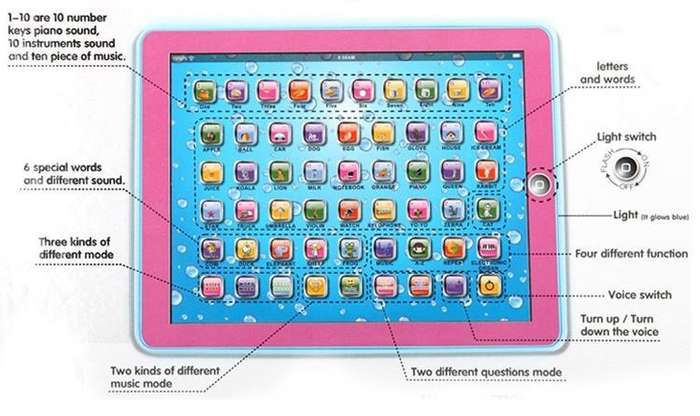 Children's Touch Learning Education Y-Pad Tablet With Music, Words, Numbers, Questions...