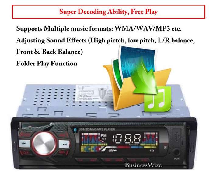 LED Bluetooth MP3 Car Radio & Remote - Supports USB, SD Card, Hands-free Calls, AUX, 5V Charging...