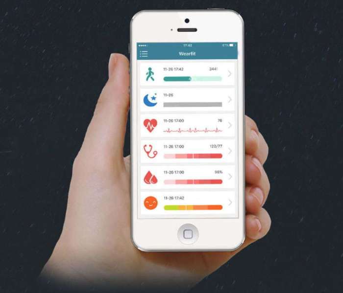 Bluetooth Health Smart Watch - Heart Rate Monitor, Pedometer, Track Mood & more...