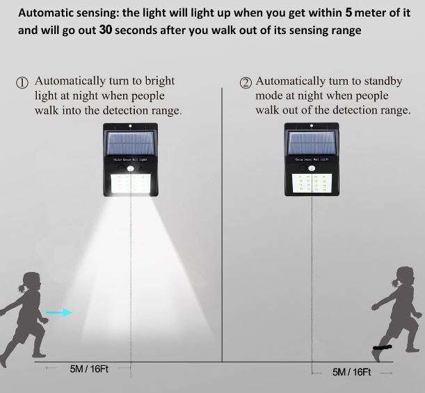 25 LED Solar Power Wall Light, PIR Motion Sensor, Waterproof, Night Sensor & Eco-friendly