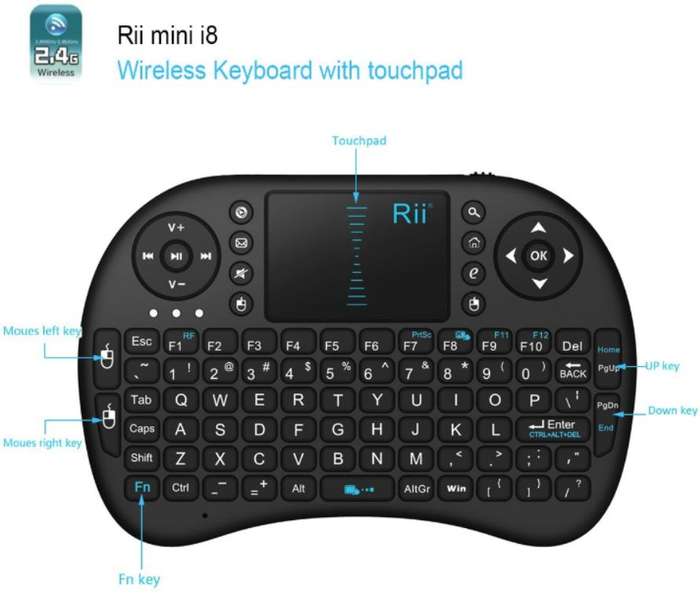 2.4GHz Mini Wireless QWERTY Keyboard, Touch Pad Combo with USB Interface CHEAPEST COURIER FEES
