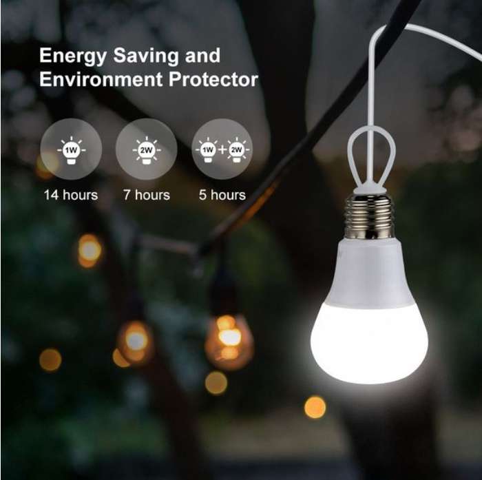 Home Solar System - Battery Control Unit, 3 LED Lamps, Solar Panel, Remote & 10 in 1 Charging Cable