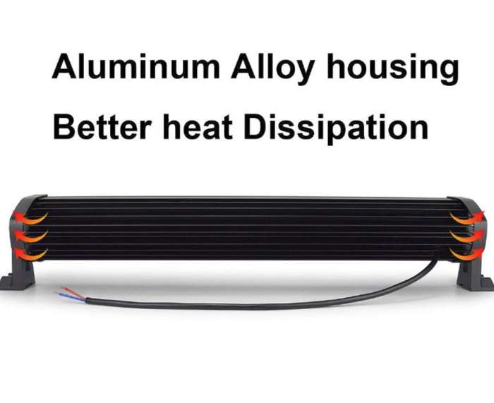 24" 120W Waterproof LED Work Spot Flood Beam Combo