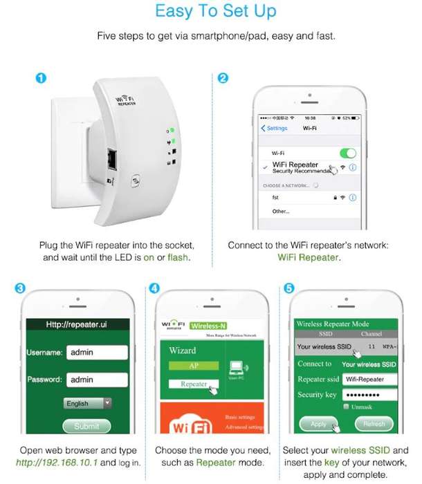 Wireless WIFI Repeater 300Mbps Signal Booster and Extender 802.11n/b/g