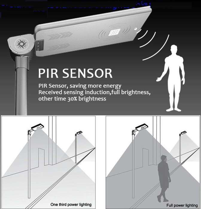 90Watt LED SOLAR Street Light with Remote, PIR, Motion Sensor, Waterproof with 3 Lighting Modes