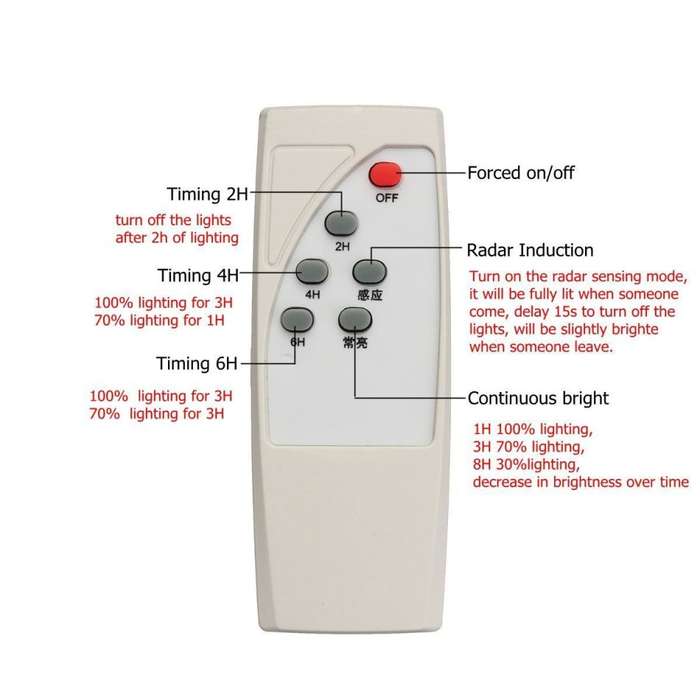 90Watt LED SOLAR Street Light with Remote, PIR, Motion Sensor, Waterproof with 3 Lighting Modes