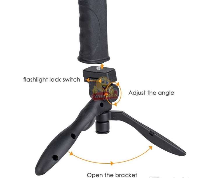 Super Far Distance 4000mAh LED Pistol Light, 3 Lighting Modes, USB Interface, Mobile Power Bank