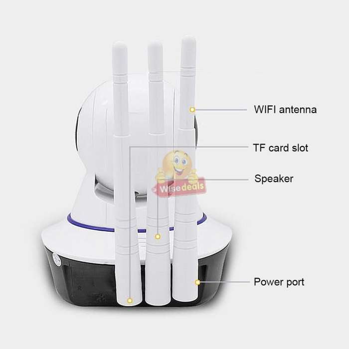 Three Antenna 1080P Wireless WIFI Surveillance IP Camera, Night Vision, Motion Detection etc.