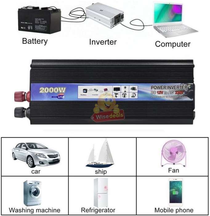 Solar Power Inverter - 2000W Constant Power & 4000W Surge Power, Convert 12V DC to 220V AC