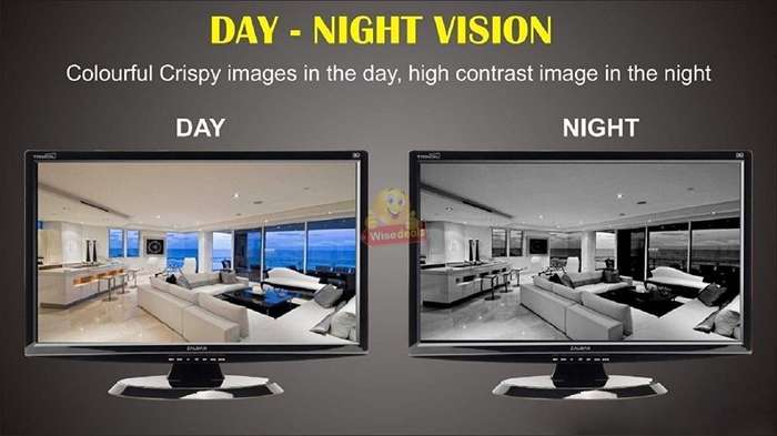 1080P Wireless Dual Antenna WIFI IP Security Surveillance Camera, Support Phone View, Night Vision