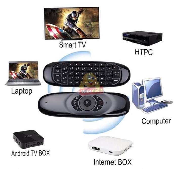 Wireless Air Mouse with Rechargeable Battery, 2-in-1 Keyboard and Mouse, TV, PC, Game Console etc.