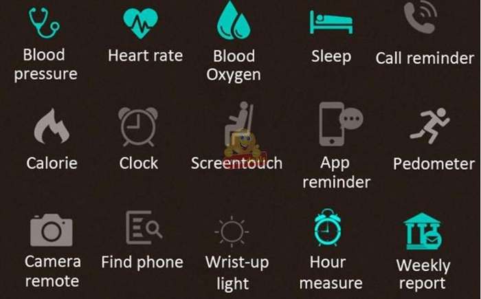 Bluetooth Fitness Smart Watch - Monitor Heart Rate, Blood Pressure, Blood Oxygen, Calorie, Distance